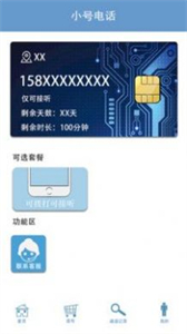 小號電話號碼