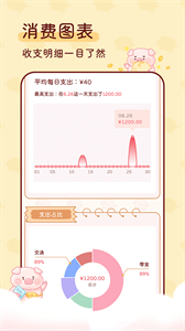 嘟嘟記賬截圖
