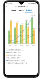 巡游地圖冊截圖