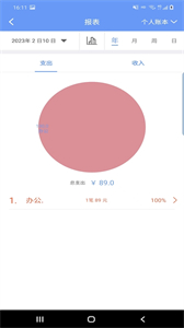 品惠記賬截圖