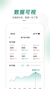 綠萌云截圖