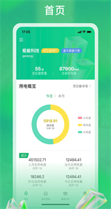 極能能耗