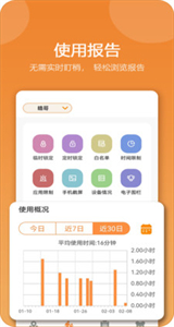 麥芽守護(hù)截圖