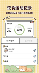 喵喵輕斷食