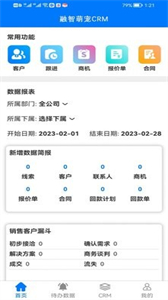融智萌寵