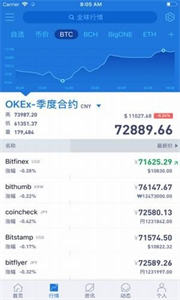 Aicoin比特幣