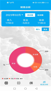 云客閱讀截圖