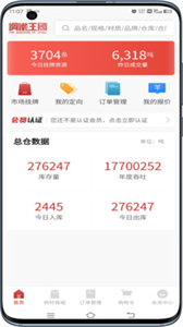 鋼鐵王國