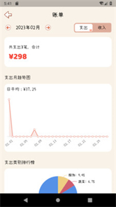 喵記賬截圖