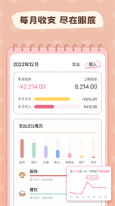 戀戀記賬