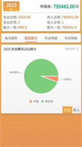 邦記賬截圖