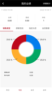 智享門店截圖
