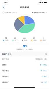 格悅新能源截圖