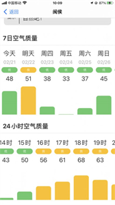 風(fēng)靈天氣截圖