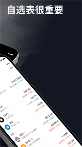 TradingView中文版截圖