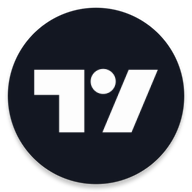 TradingView中文版