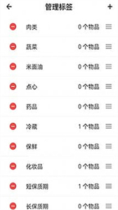 過期提醒