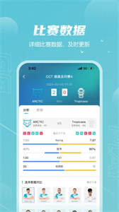 ggplay截圖