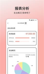 懶喵手賬截圖