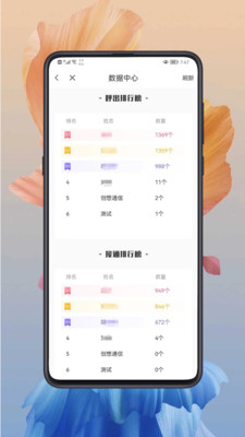 小創(chuàng)智能截圖