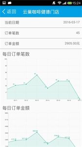京東收銀BD