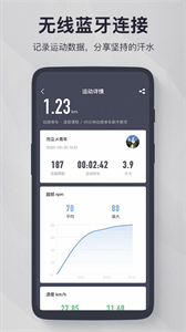 FITLOG截圖