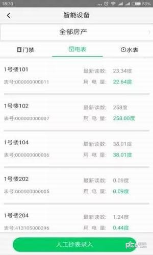 智小窩房東版截圖