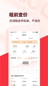巴樂兔租房平臺截圖