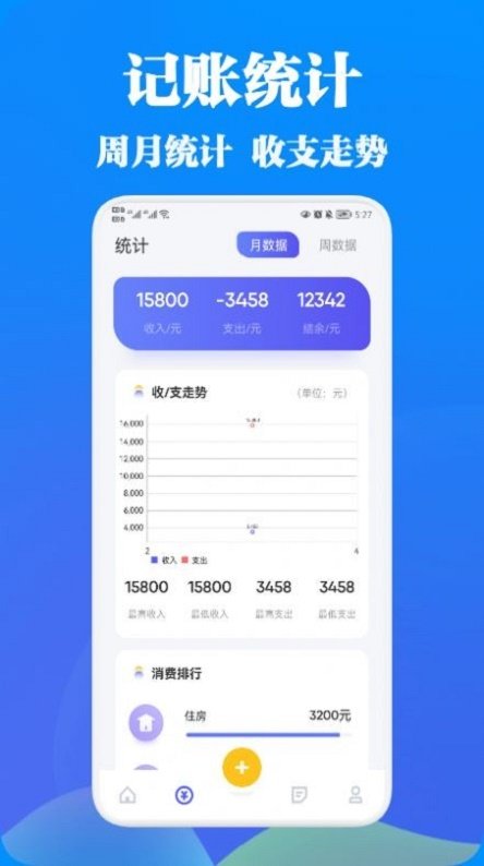 WRNM記賬截圖
