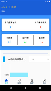橋梁衛(wèi)士截圖