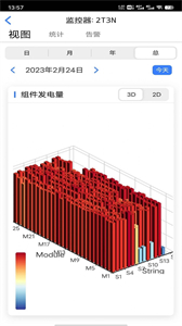 豐郅安全光伏