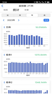 豐郅安全光伏截圖