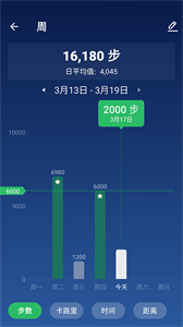 開心走走截圖