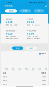 商國潤達(dá)