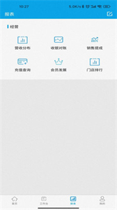 商國潤達(dá)截圖