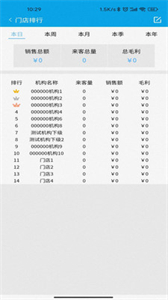 商國潤達(dá)截圖
