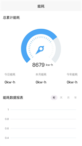 引物云截圖