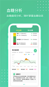 掌控健康截圖