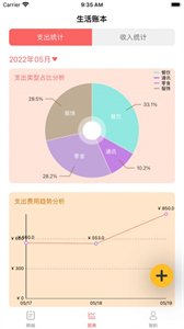 魷魚記賬截圖