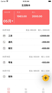 魷魚記賬截圖