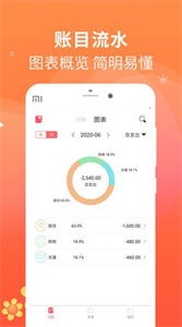 備忘手賬本截圖