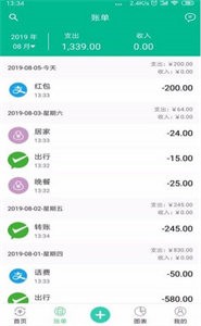 青賬截圖