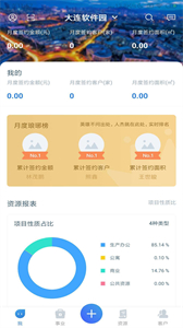 易資管截圖