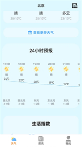 小智天氣截圖