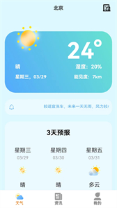 小智天氣截圖