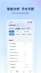 智能水肥監(jiān)測截圖