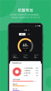 皮小智截圖