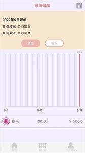 橙子記賬截圖