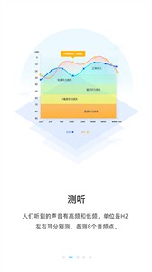 聆通助聽(tīng)截圖