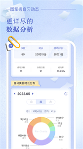 8點(diǎn)課程表